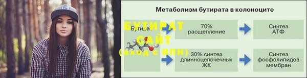 ALPHA-PVP Медвежьегорск